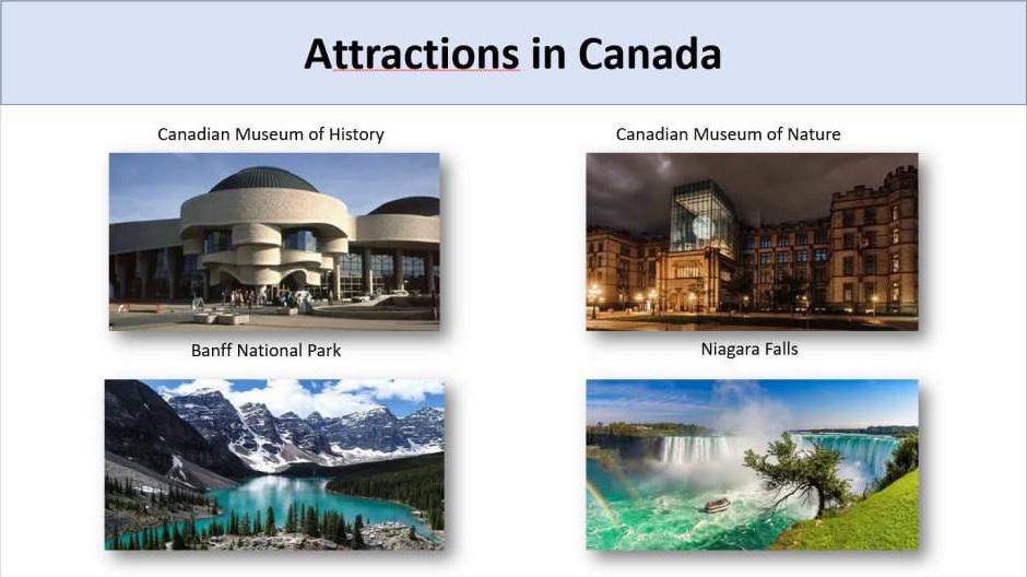 Слайд «Attractions in Canada»
