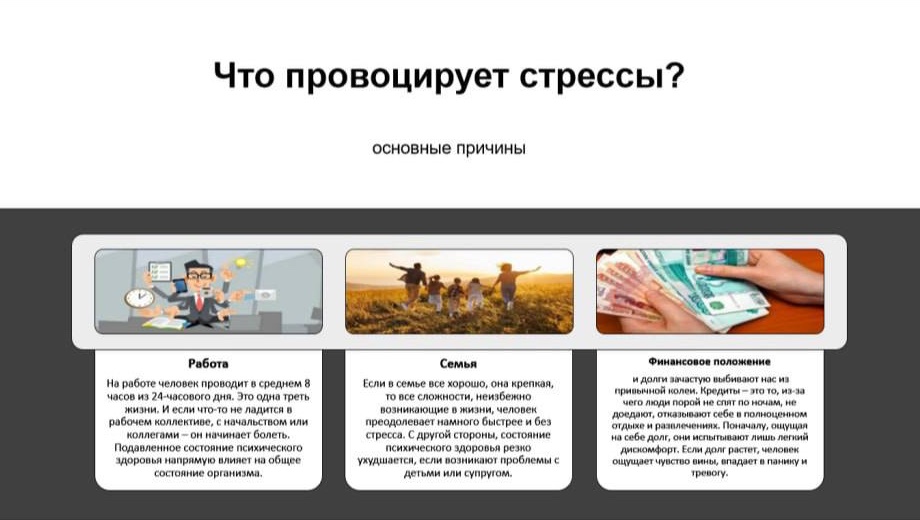 Слайд «Что провоцирует стрессы»