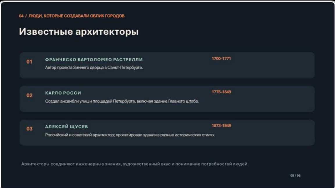 Слайд «Известные архитекторы»