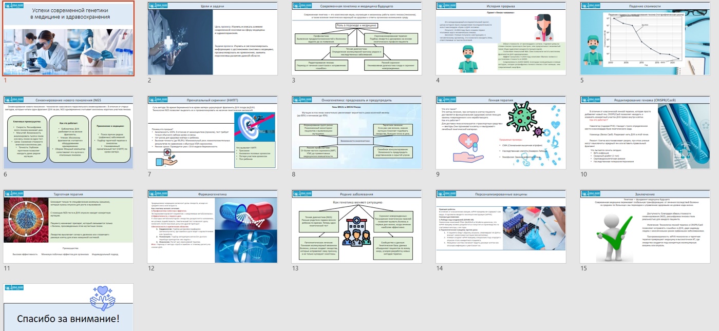 Презентация «Успехи современной генетики»